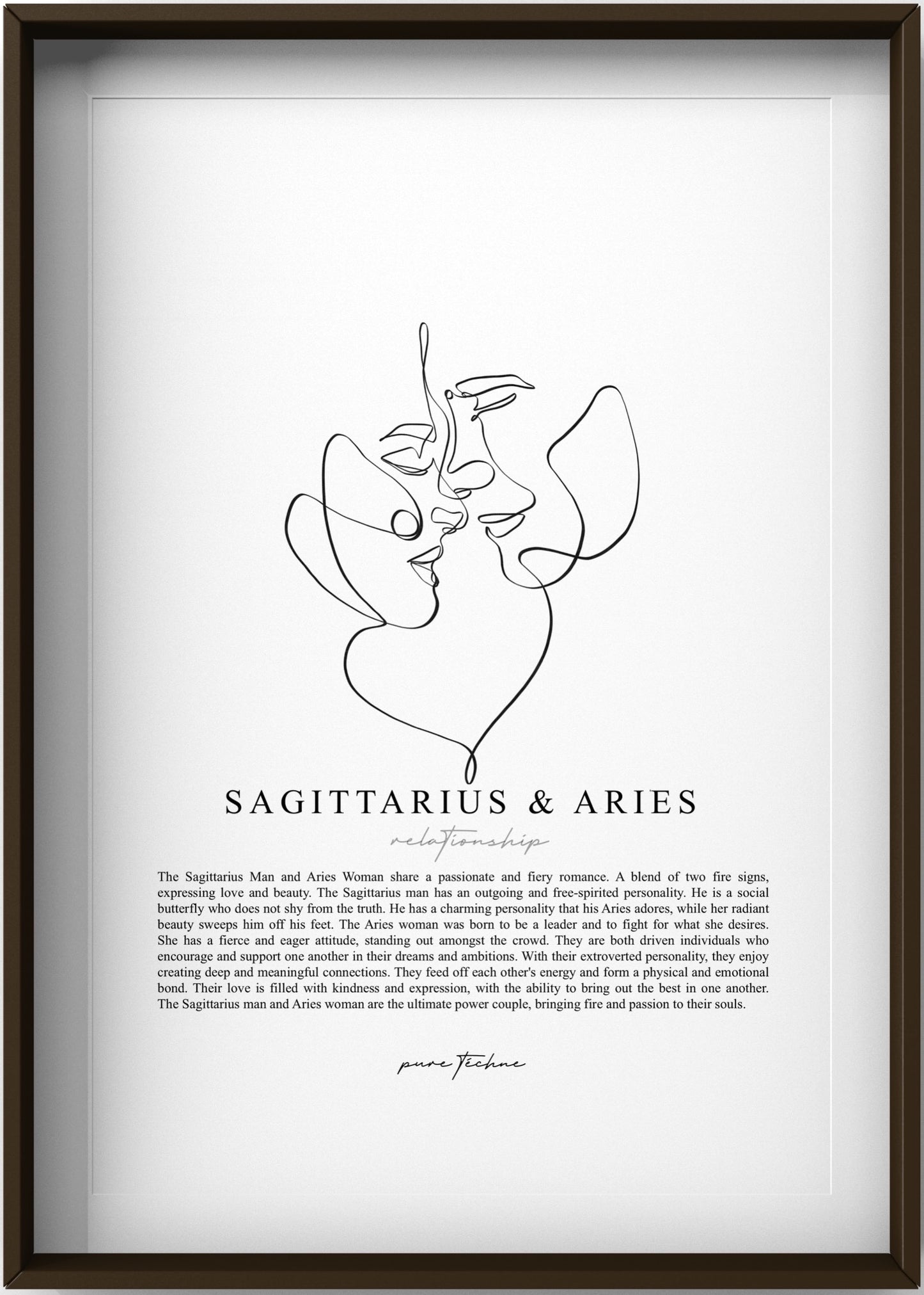 Sagittarius Man & Aries Woman