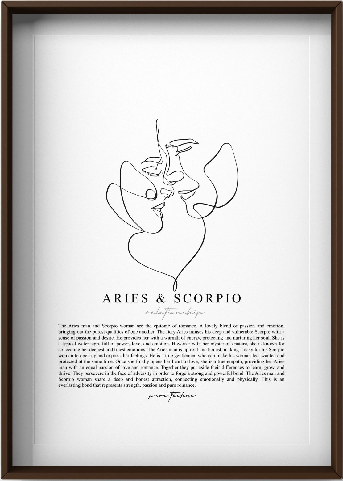 Aries Man & Scorpio Woman