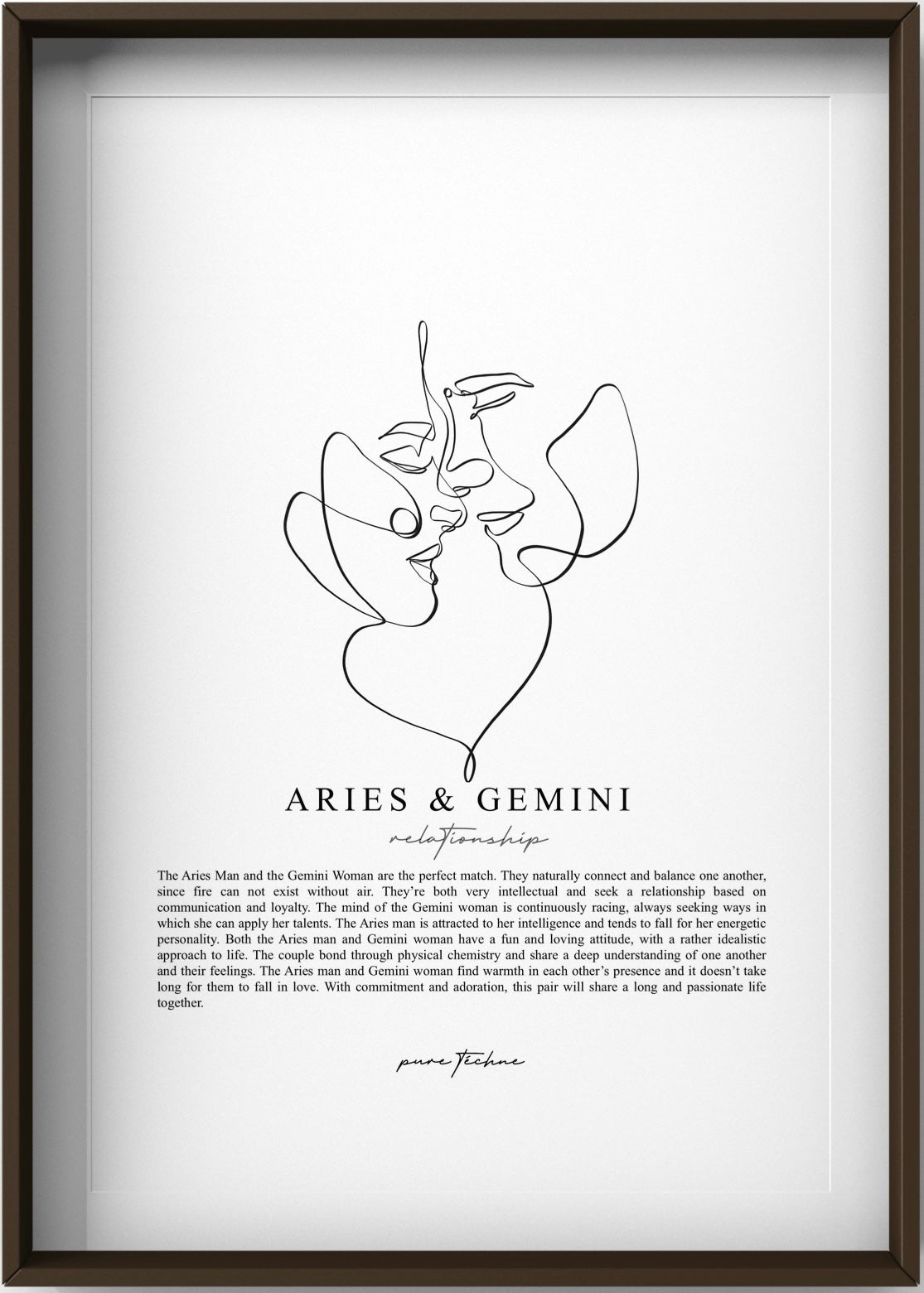 Aries Man & Gemini Woman