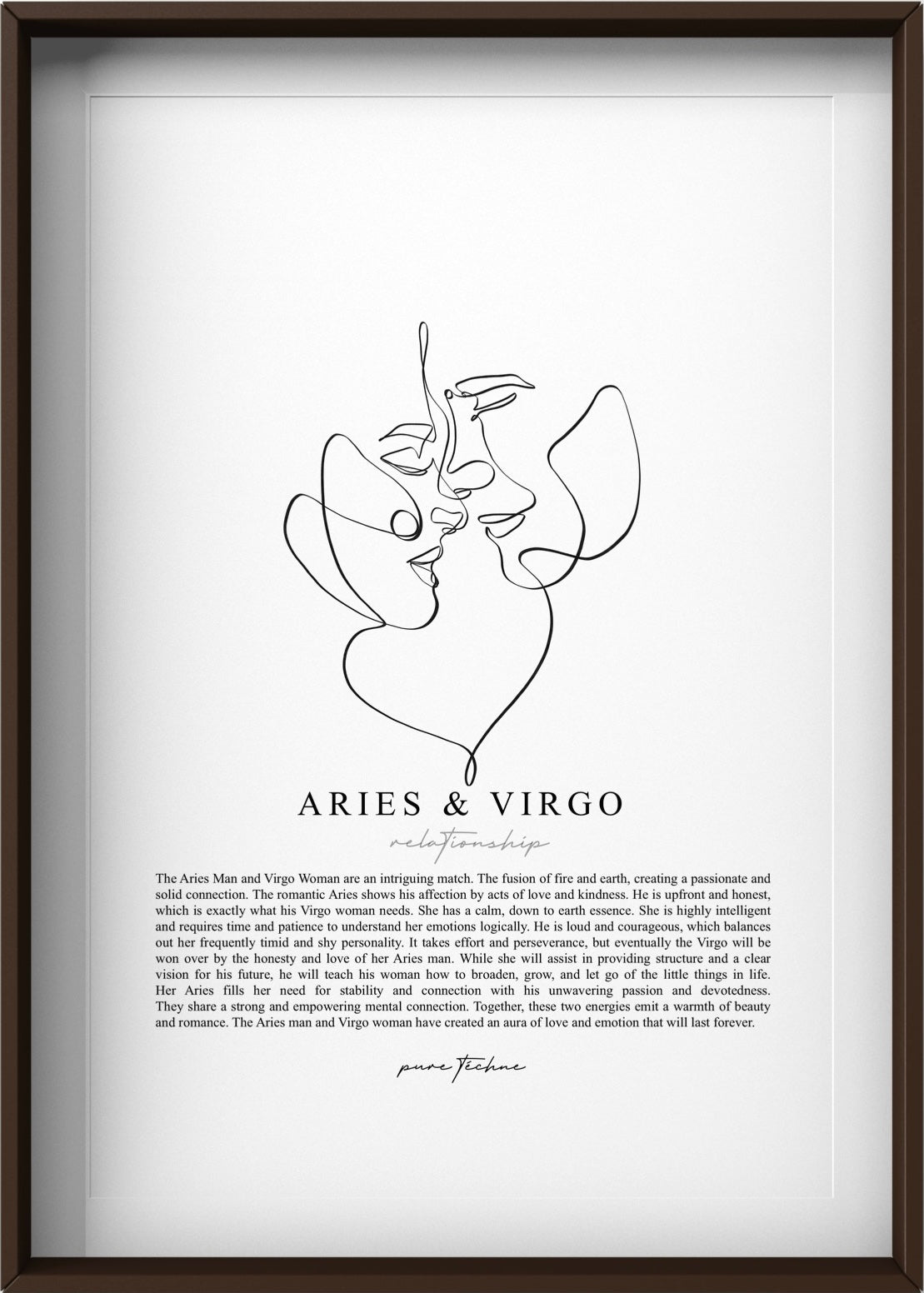 Aries Man & Virgo Woman