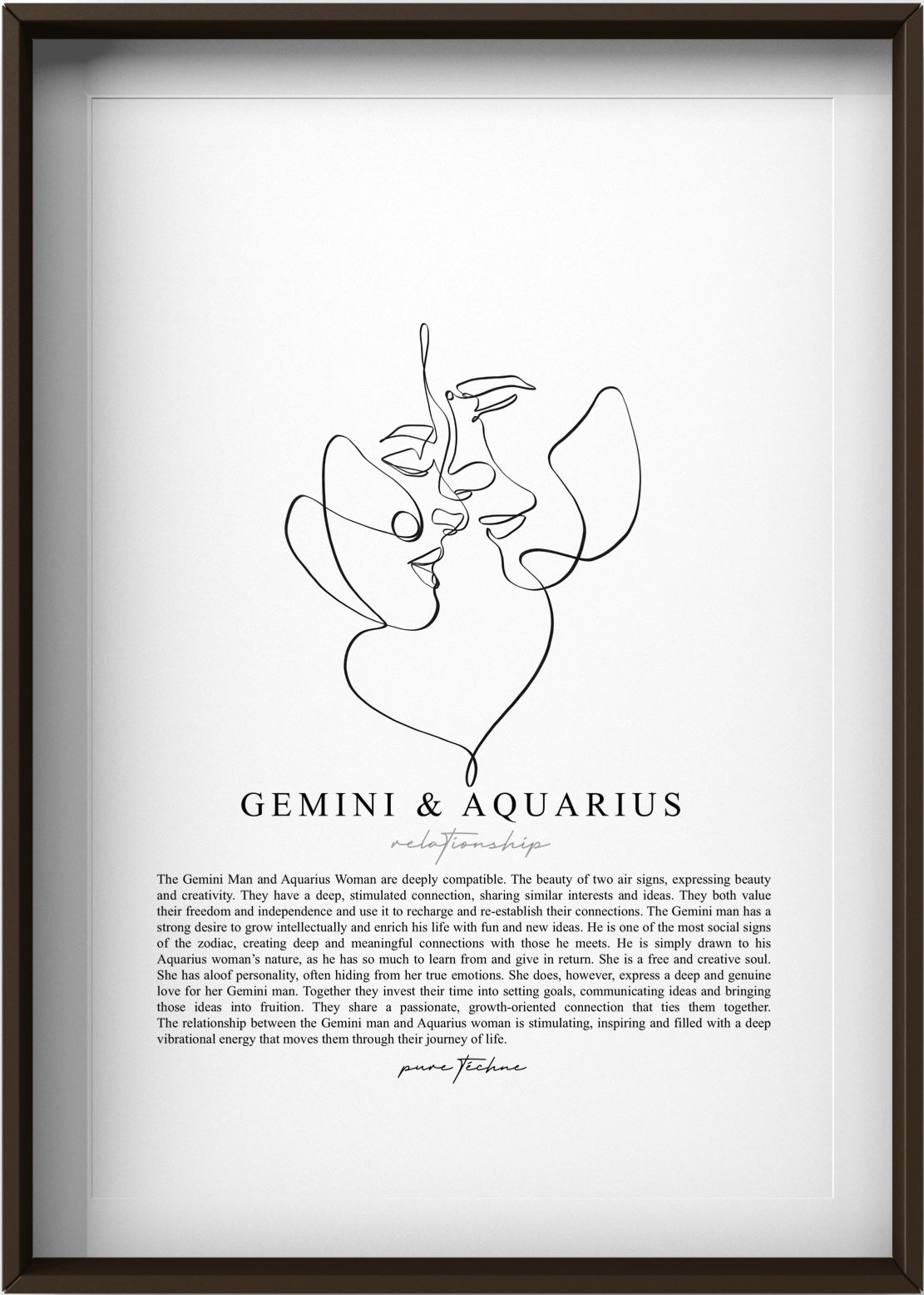Gemini Man & Aquarius Woman