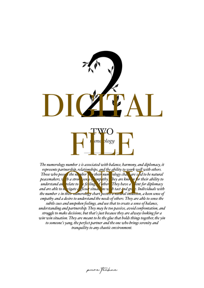 Numerology Prints