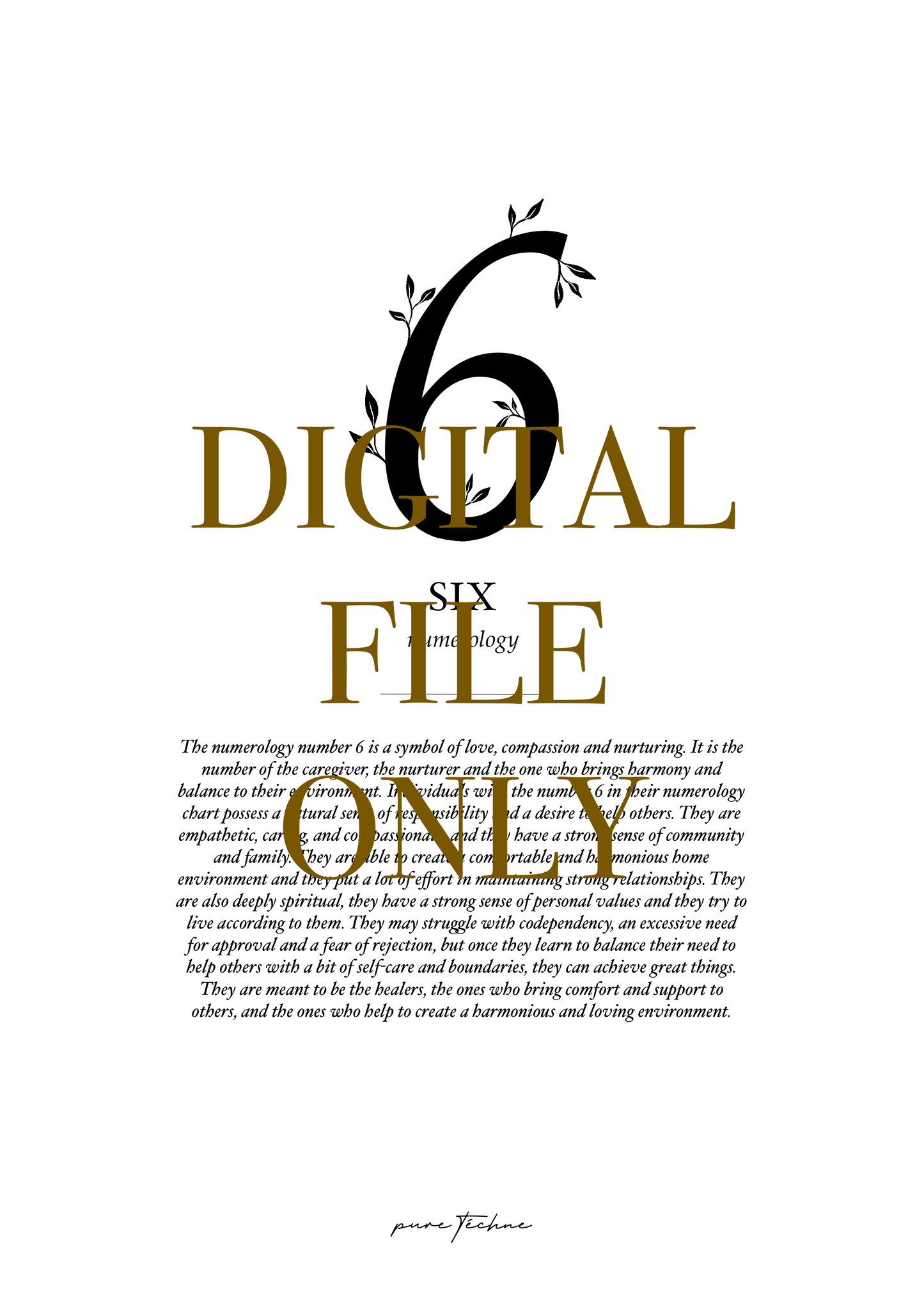 Numerology Prints