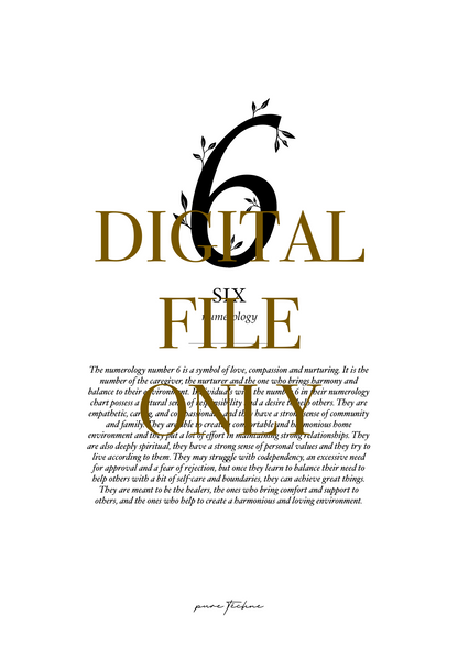 Numerology Prints