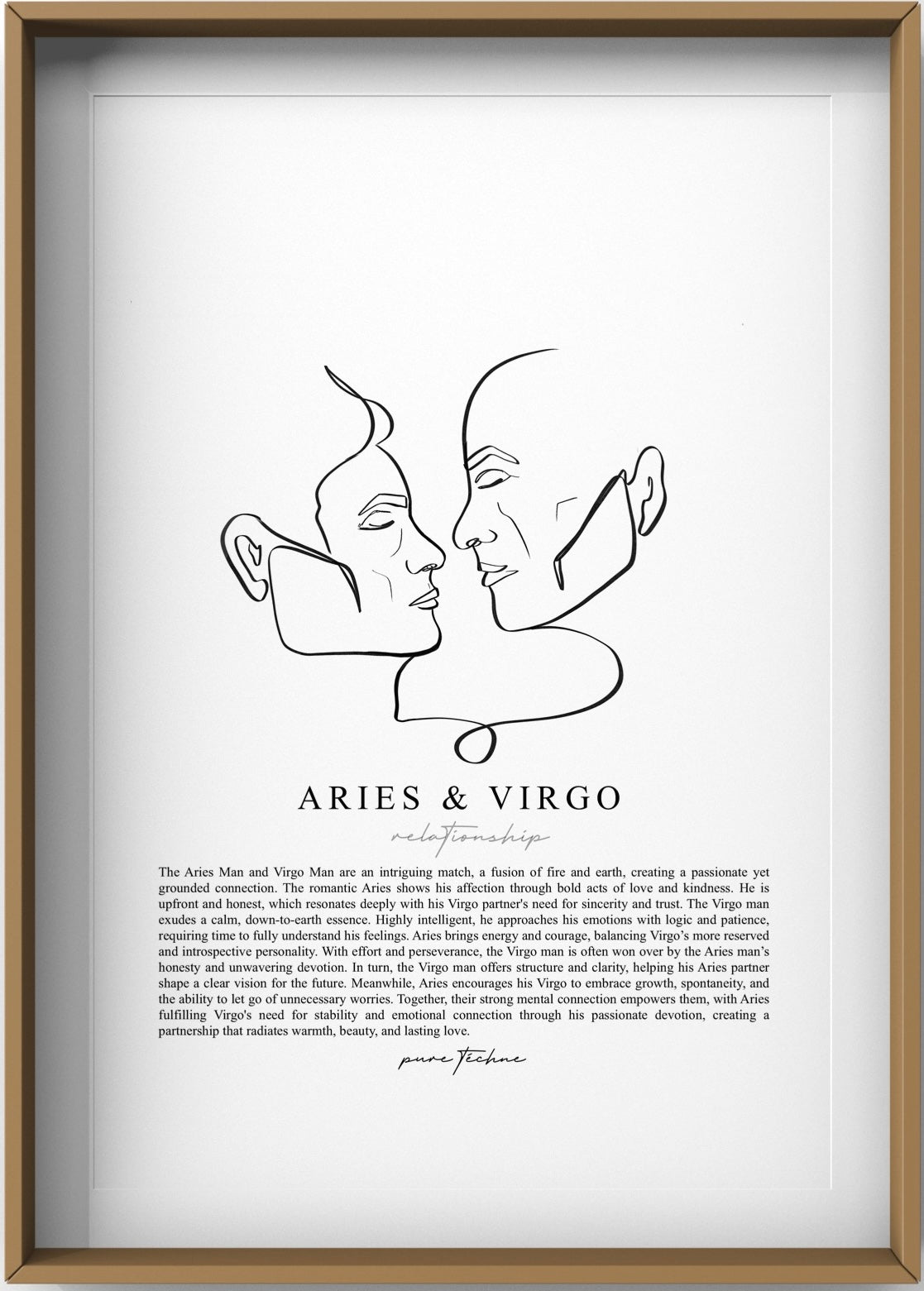 Aries Man & Virgo Man