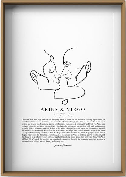 Aries Man & Virgo Man