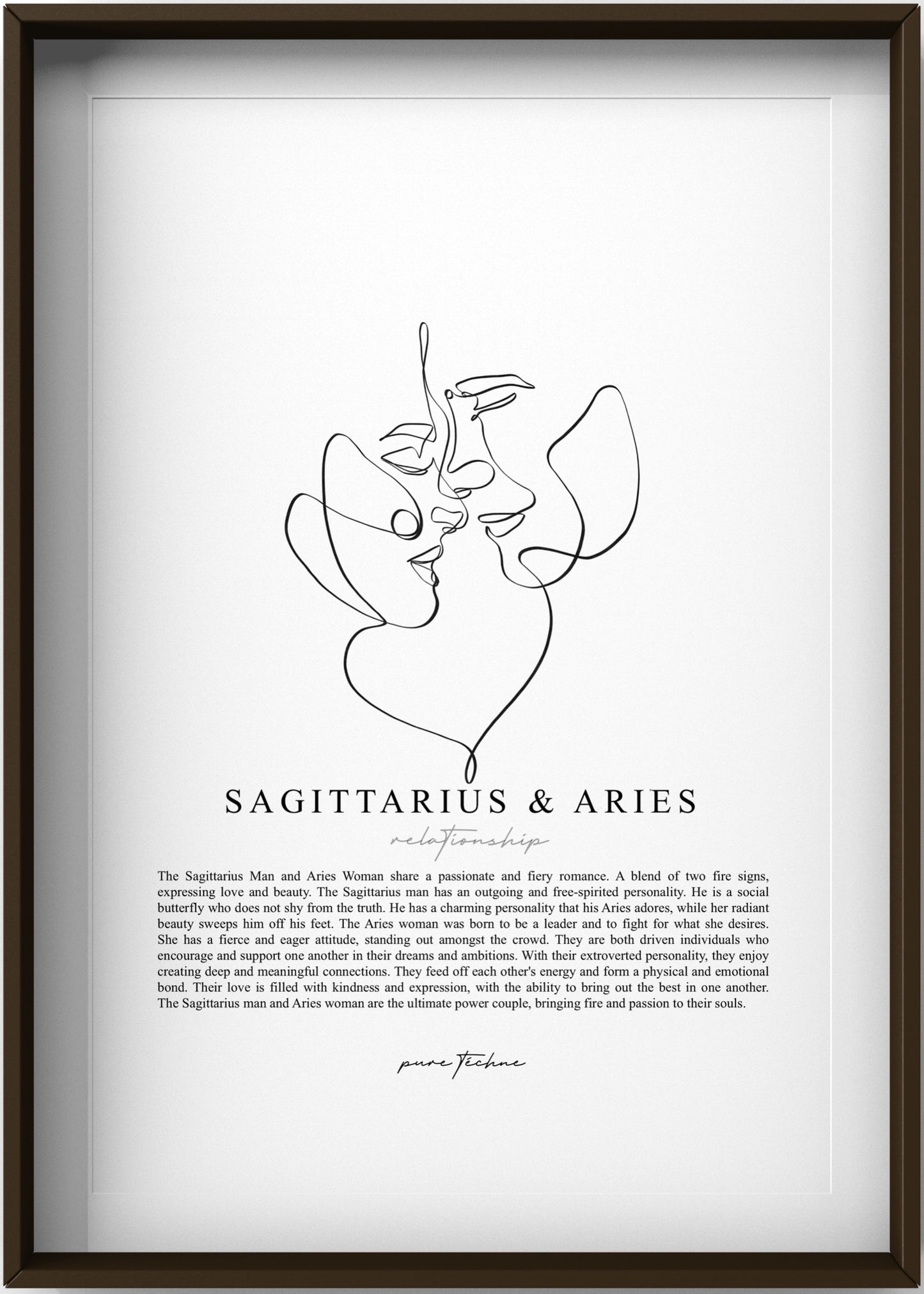 Sagittarius Man & Aries Woman