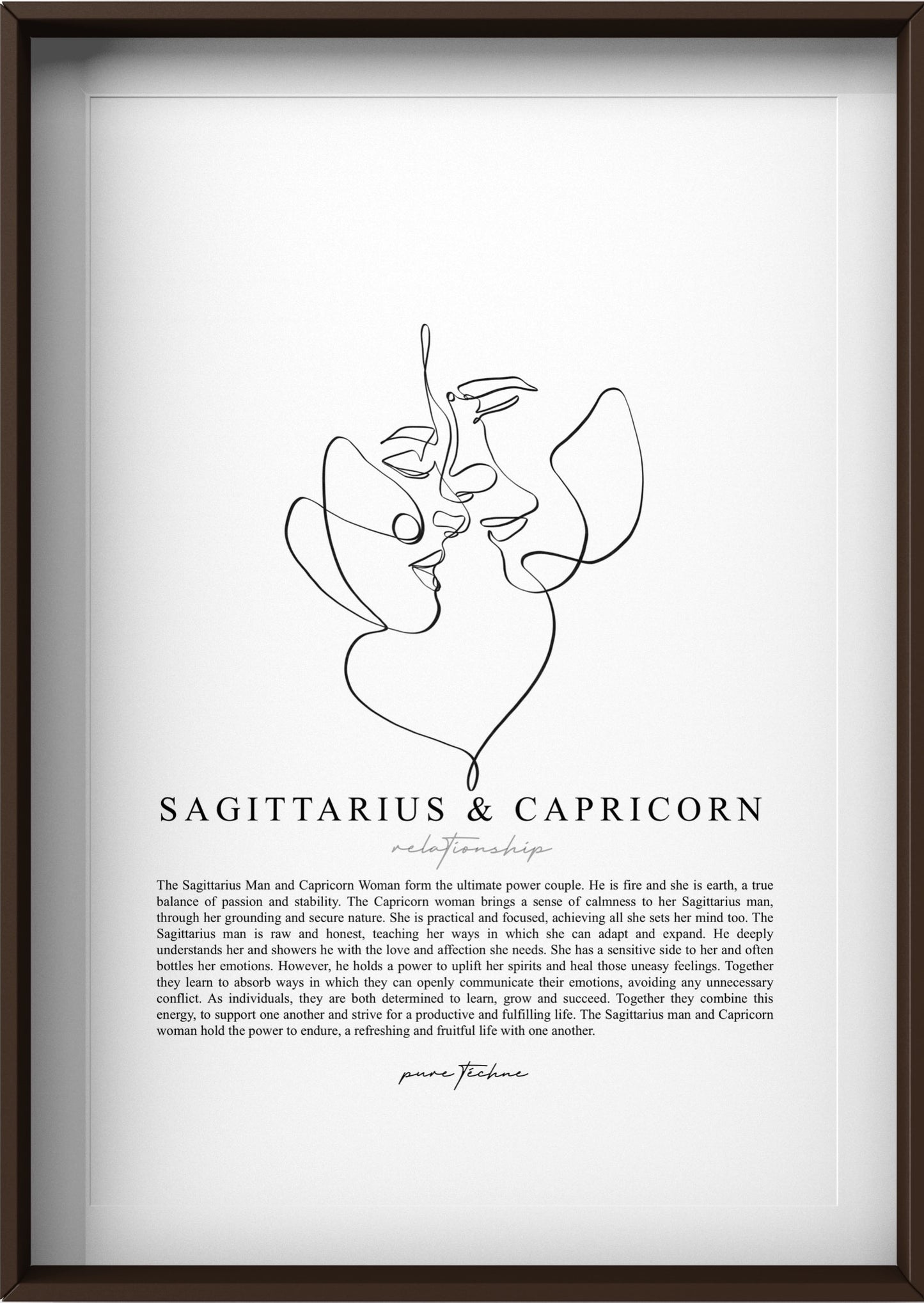 Sagittarius Man & Capricorn Woman