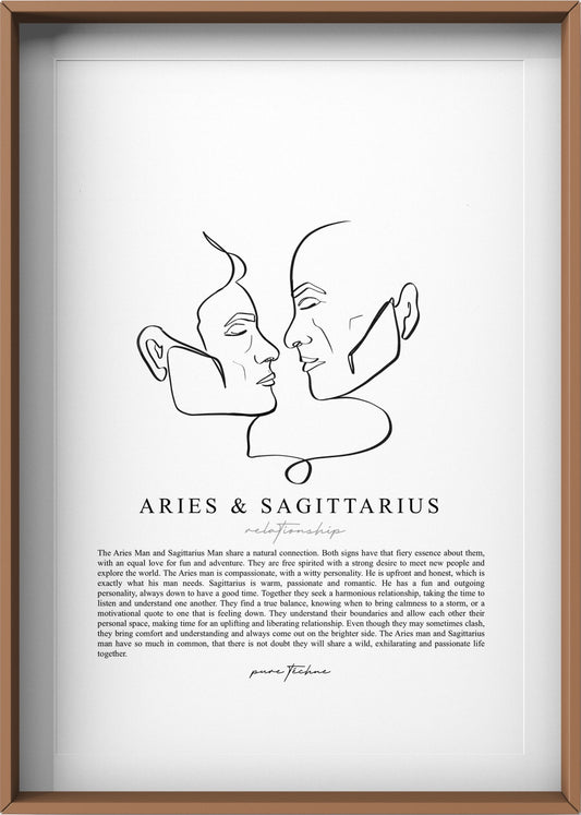 Aries Man & Sagittarius Man
