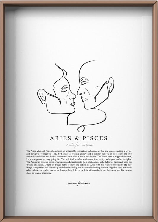 Aries Man & Pisces Man