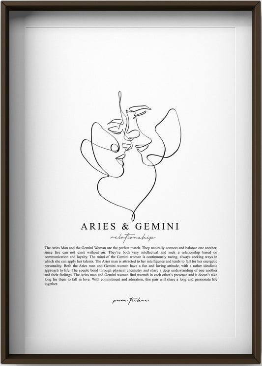 Aries Man & Gemini Woman