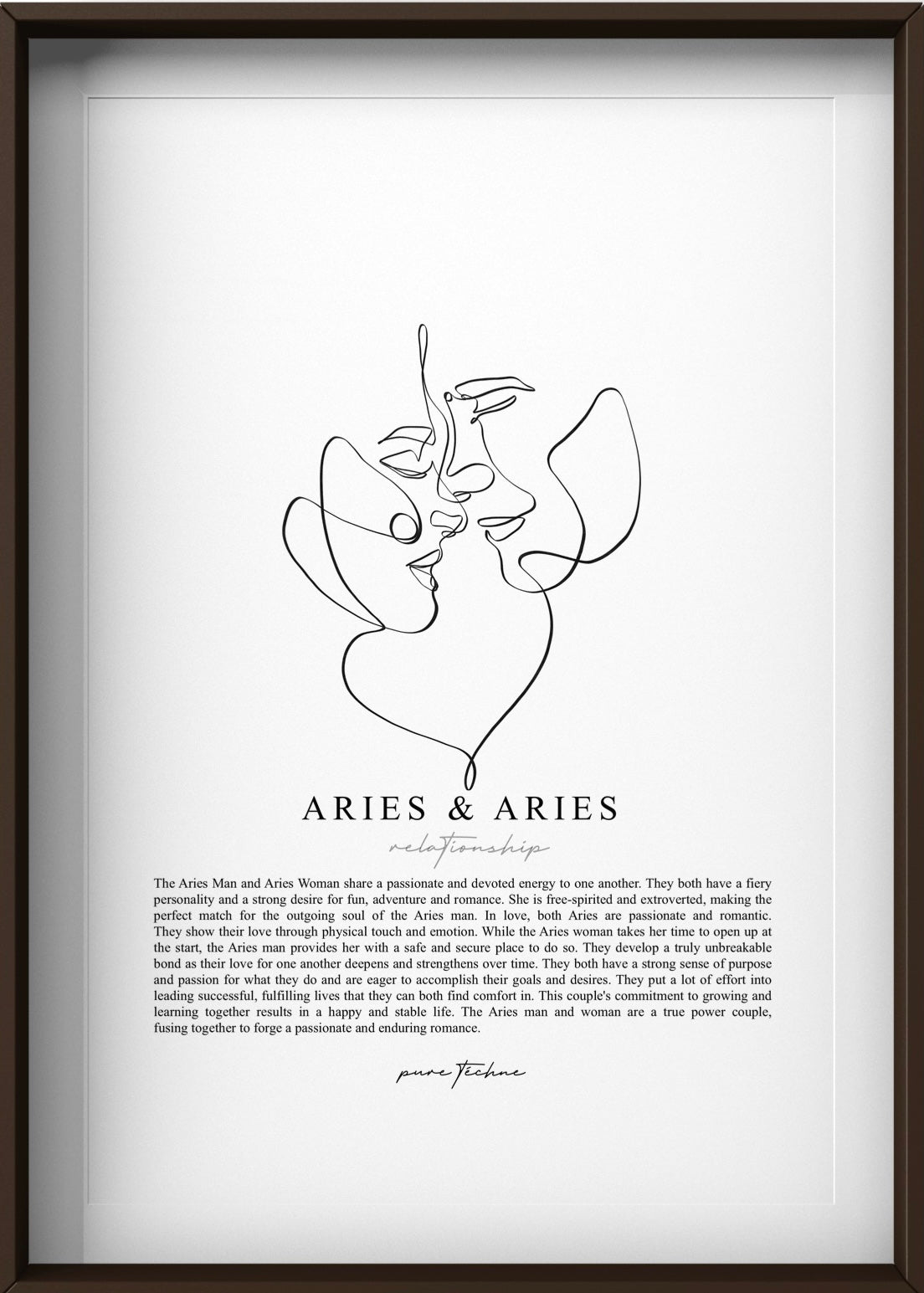 Aries Man & Aries Woman