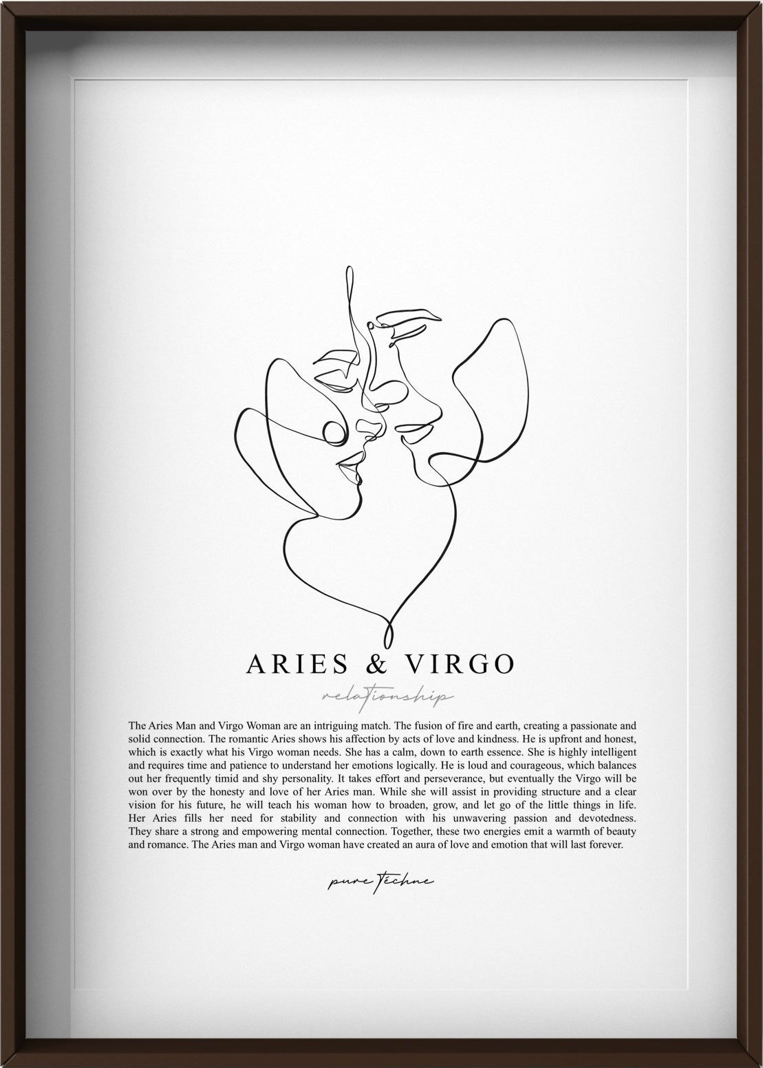 Aries Man & Virgo Woman